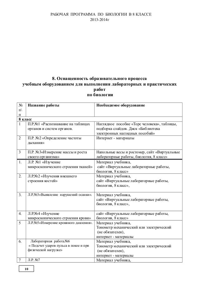 Ответы к тетради по биологии 10 класс яковлева без регистрации бесплатно онлайн Ответы к тетради по биологии 10 класс яковлева без регистрации бесплатно онлайн